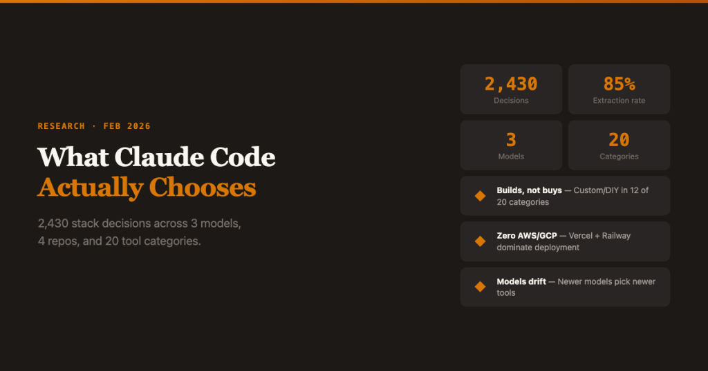 what-claude-code-chooses