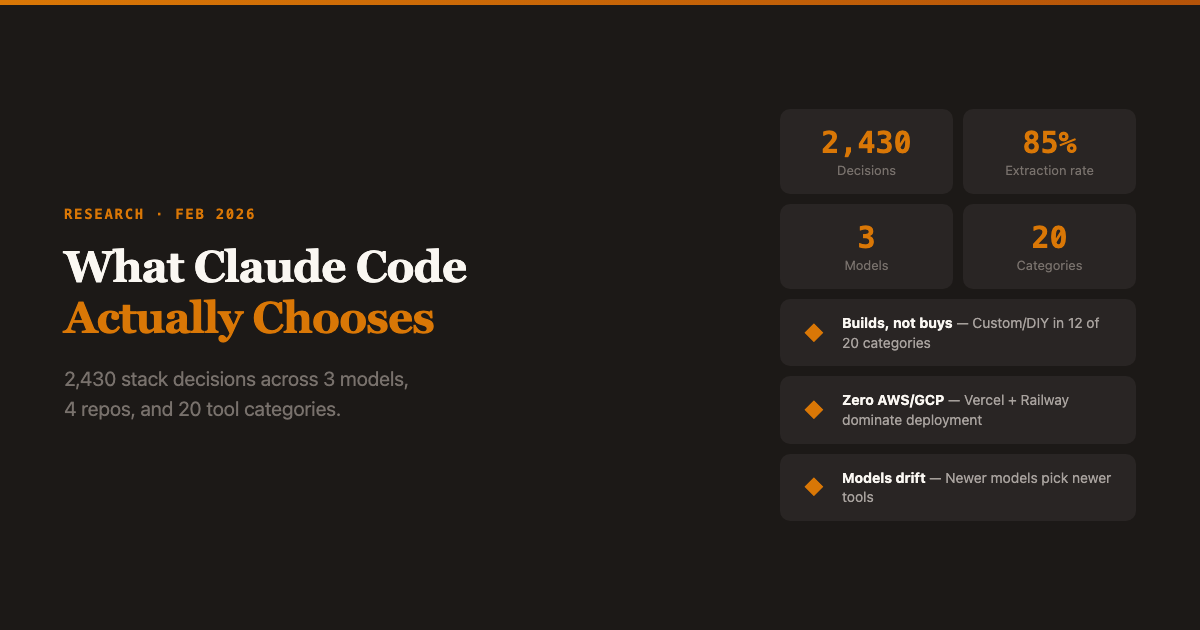 what-claude-code-chooses