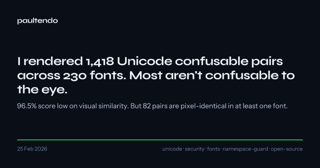 i-rendered-1,418-confusables-over-230-fonts.-most-aren’t-confusable-to-the-eye