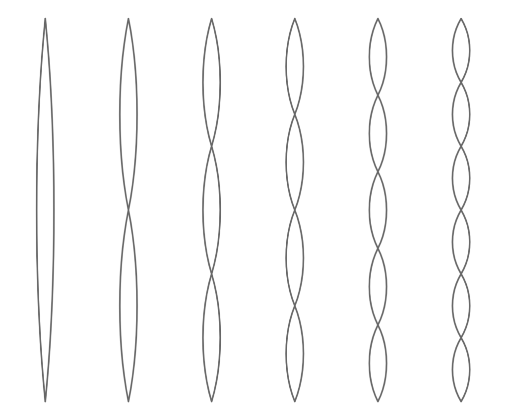 why-can’t-you-tune-your-guitar?-(2019)