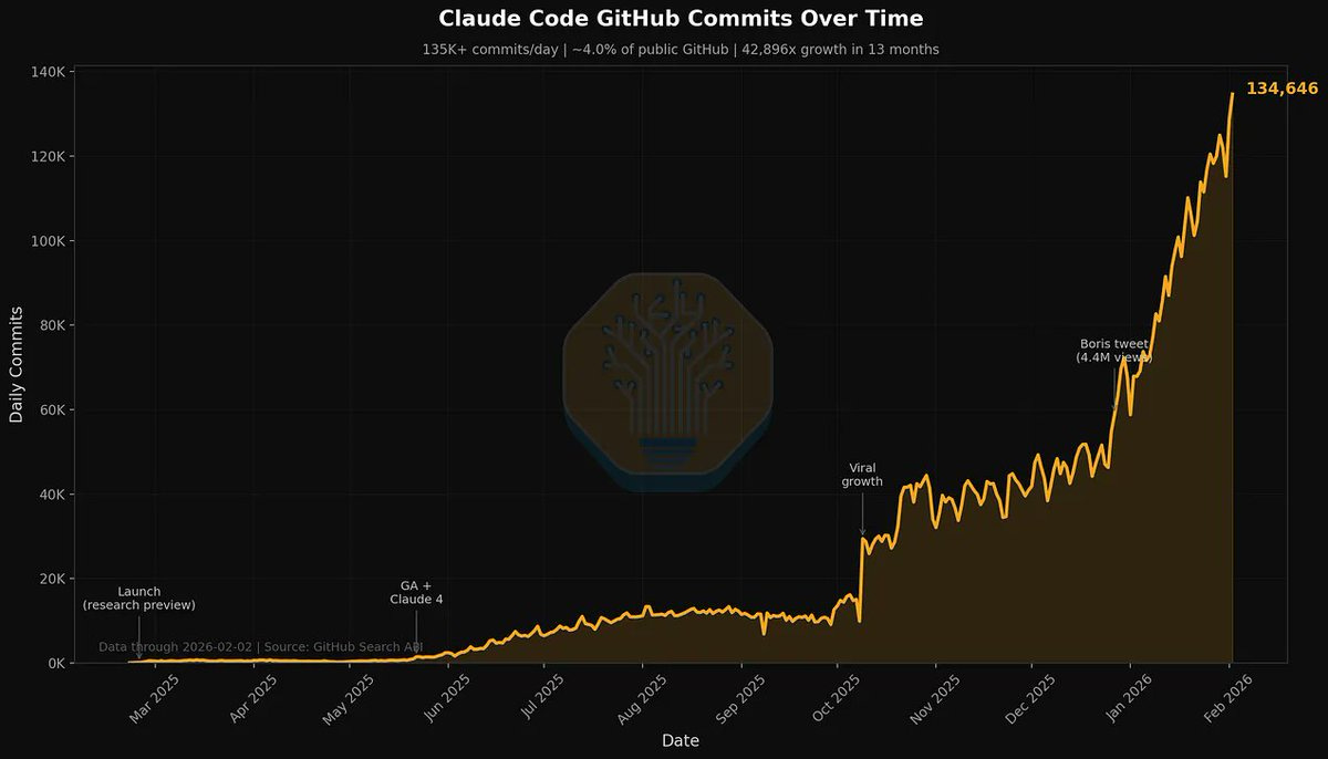 claude-code,-claude-cowork-and-codex-#5