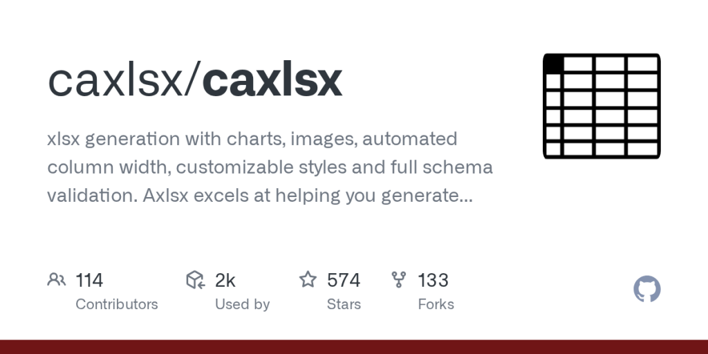 caxlsx:-ruby-gem-for-xlsx-generation-with-charts,-images,-schema-validation