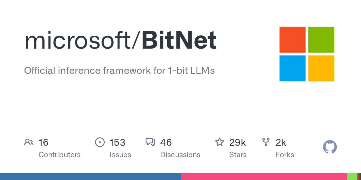 microsoft-bitnet:-100b-param-1-bit-model-for-local-cpus