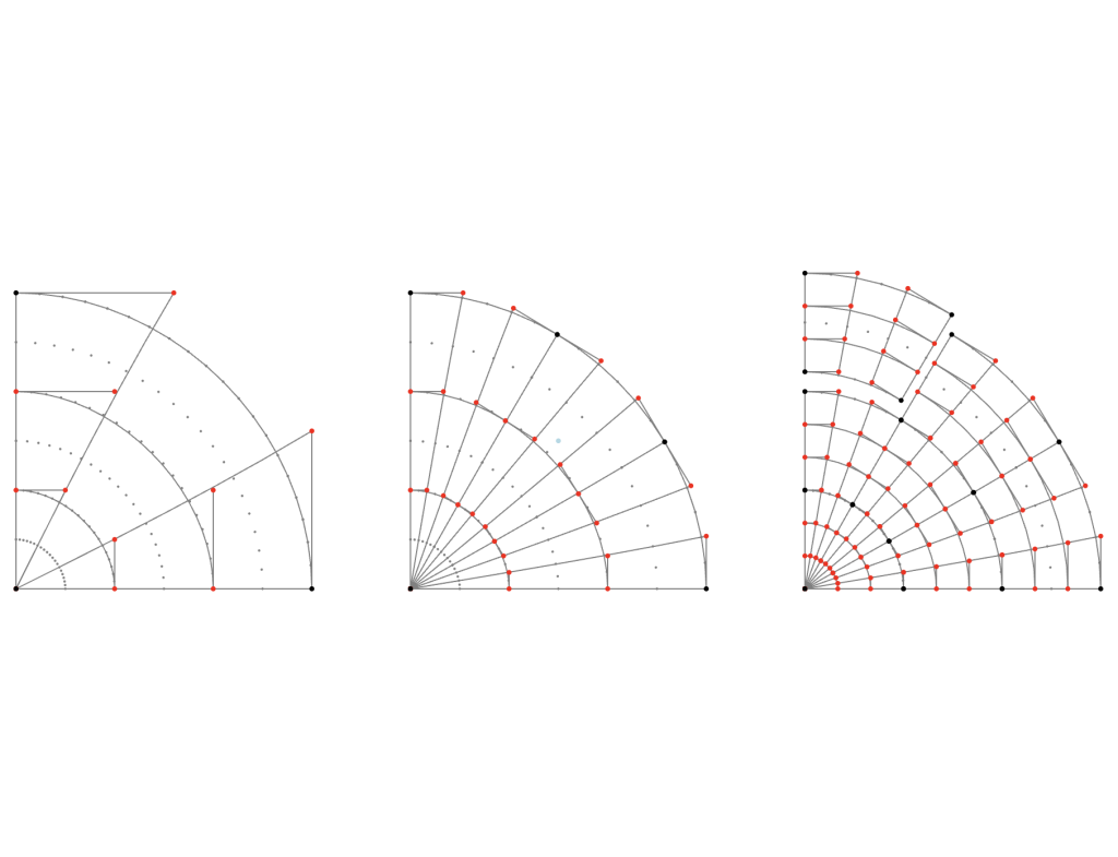 slicing-bezier-surfaces