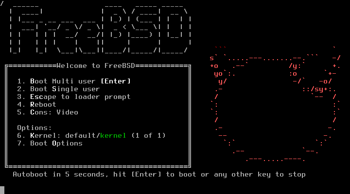 i-love-freebsd