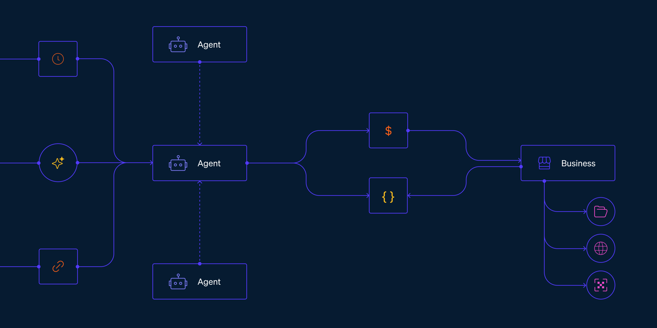machine-payments-protocol-(mpp)