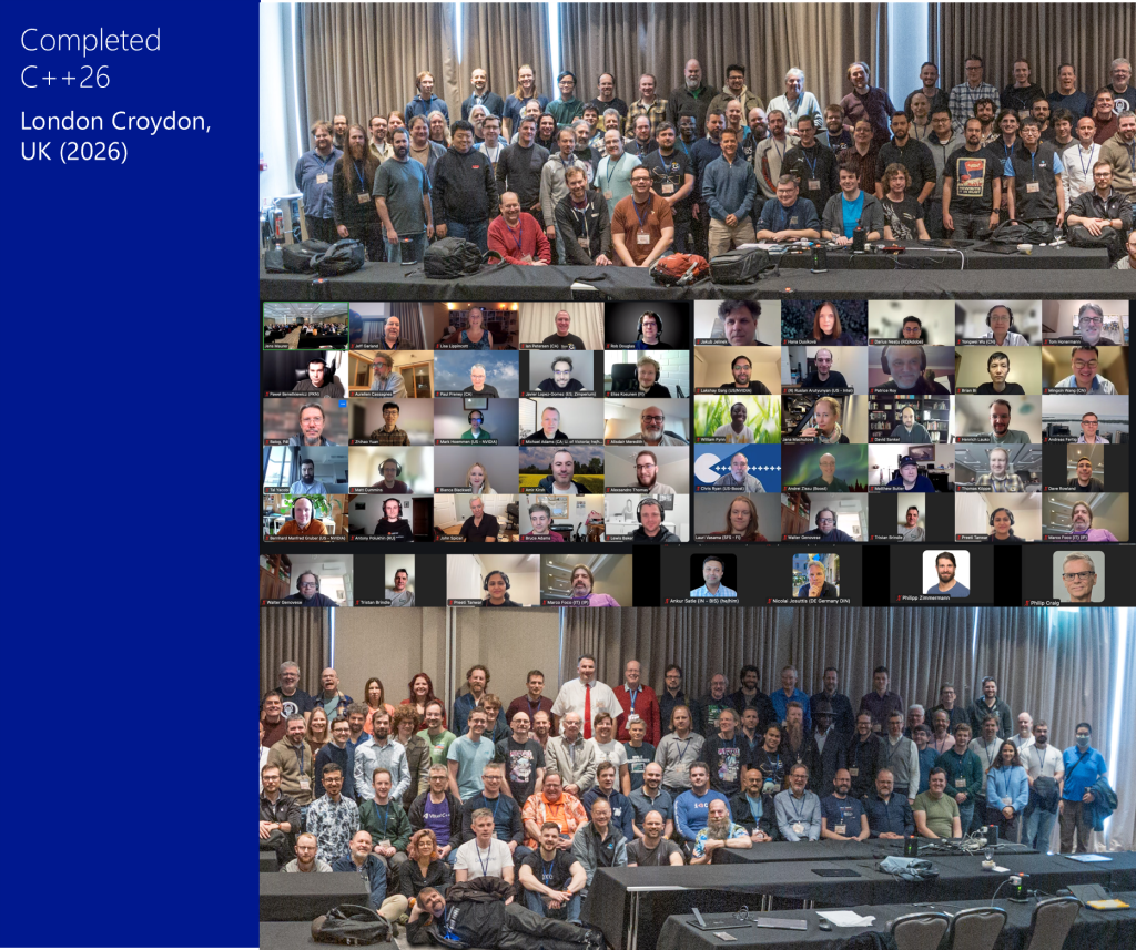 c++26-is-done-iso-c++-standards-meeting,-trip-report