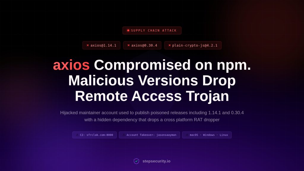 axios-compromised-on-npm-–-malicious-versions-drop-remote-access-trojan