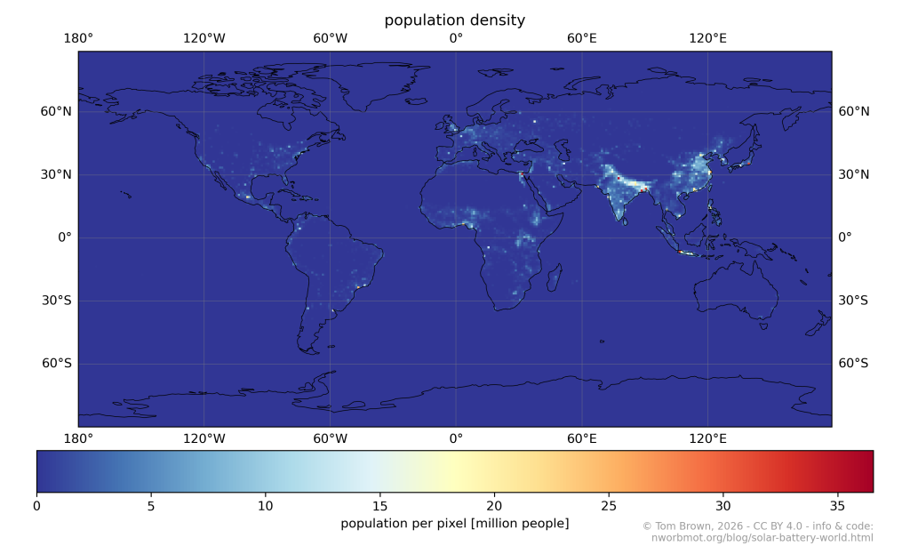 solar-and-batteries-can-power-the-world