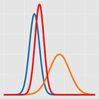 understanding-the-kalman-filter-with-a-simple-radar-example
