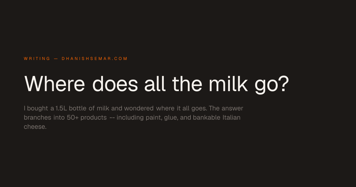 where-does-all-the-milk-go?