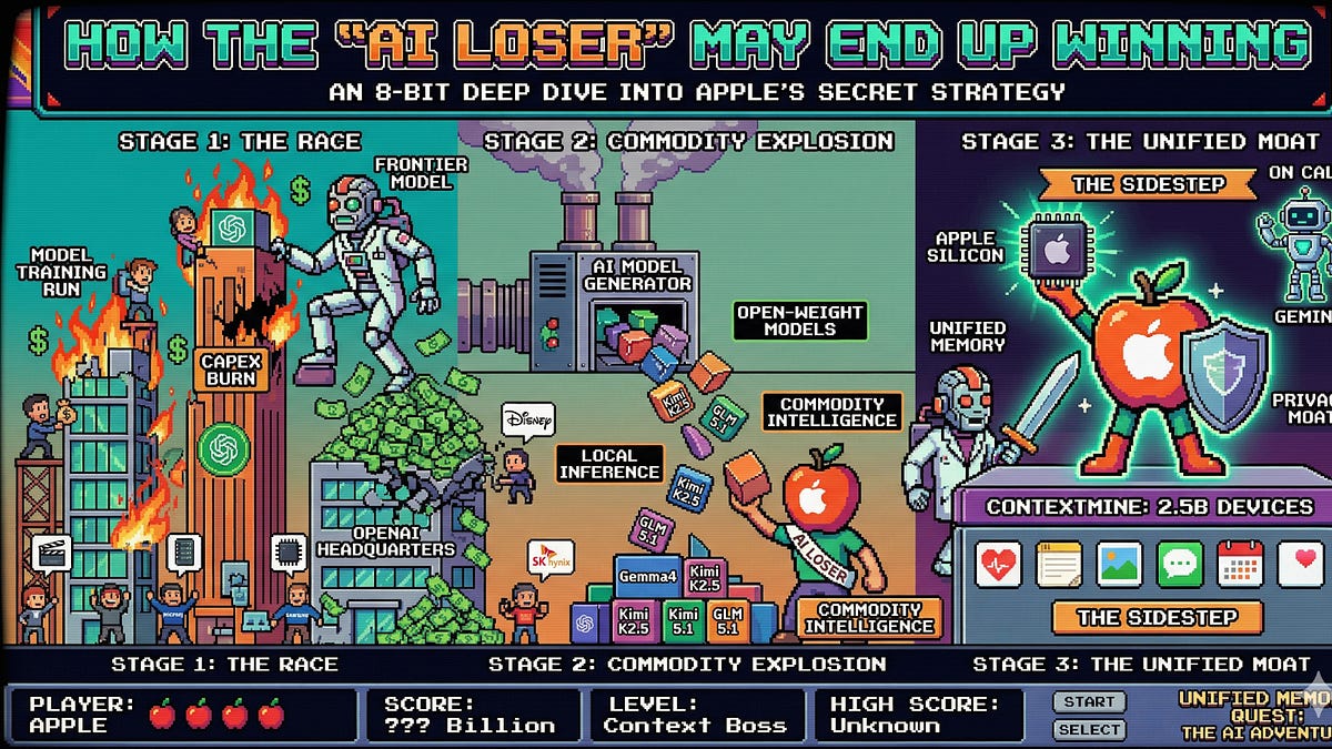 apple’s-accidental-moat:-how-the-”ai-loser”-may-end-up-winning