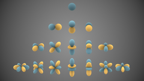 introduction-to-spherical-harmonics-for-graphics-programmers