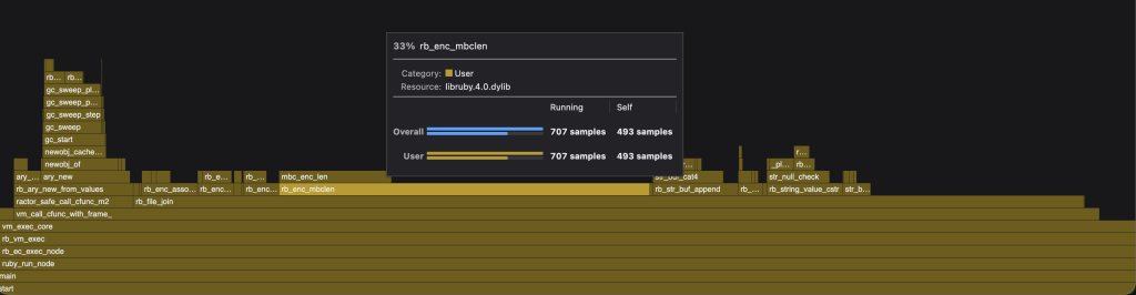 optimizing-ruby-path-methods