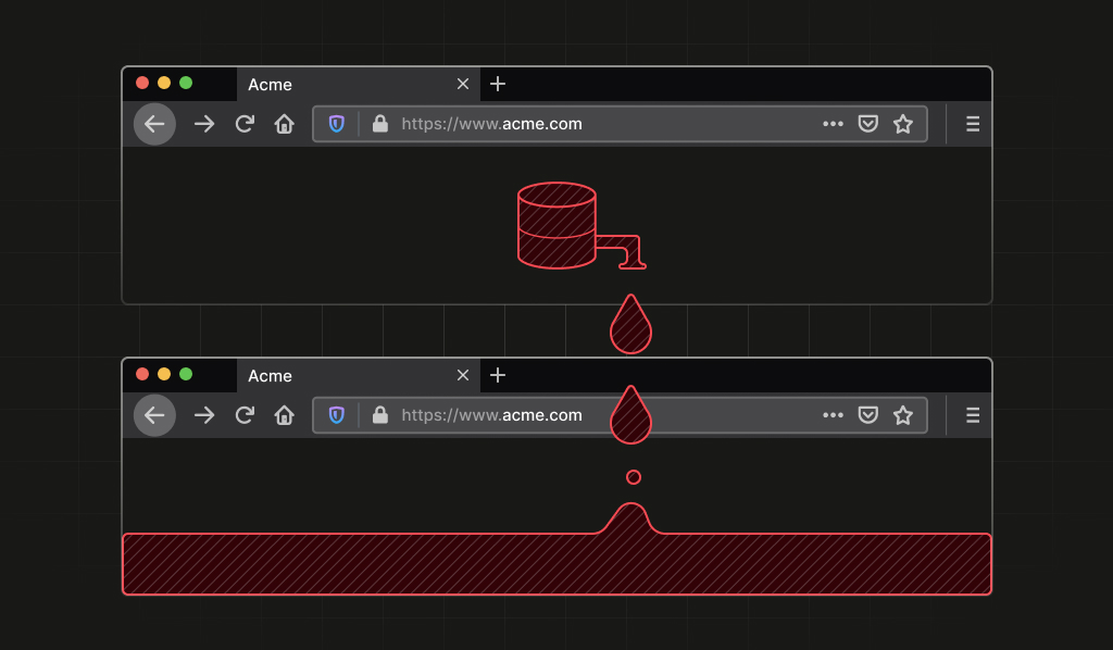 we-found-a-stable-firefox-identifier-linking-all-your-private-tor-identities