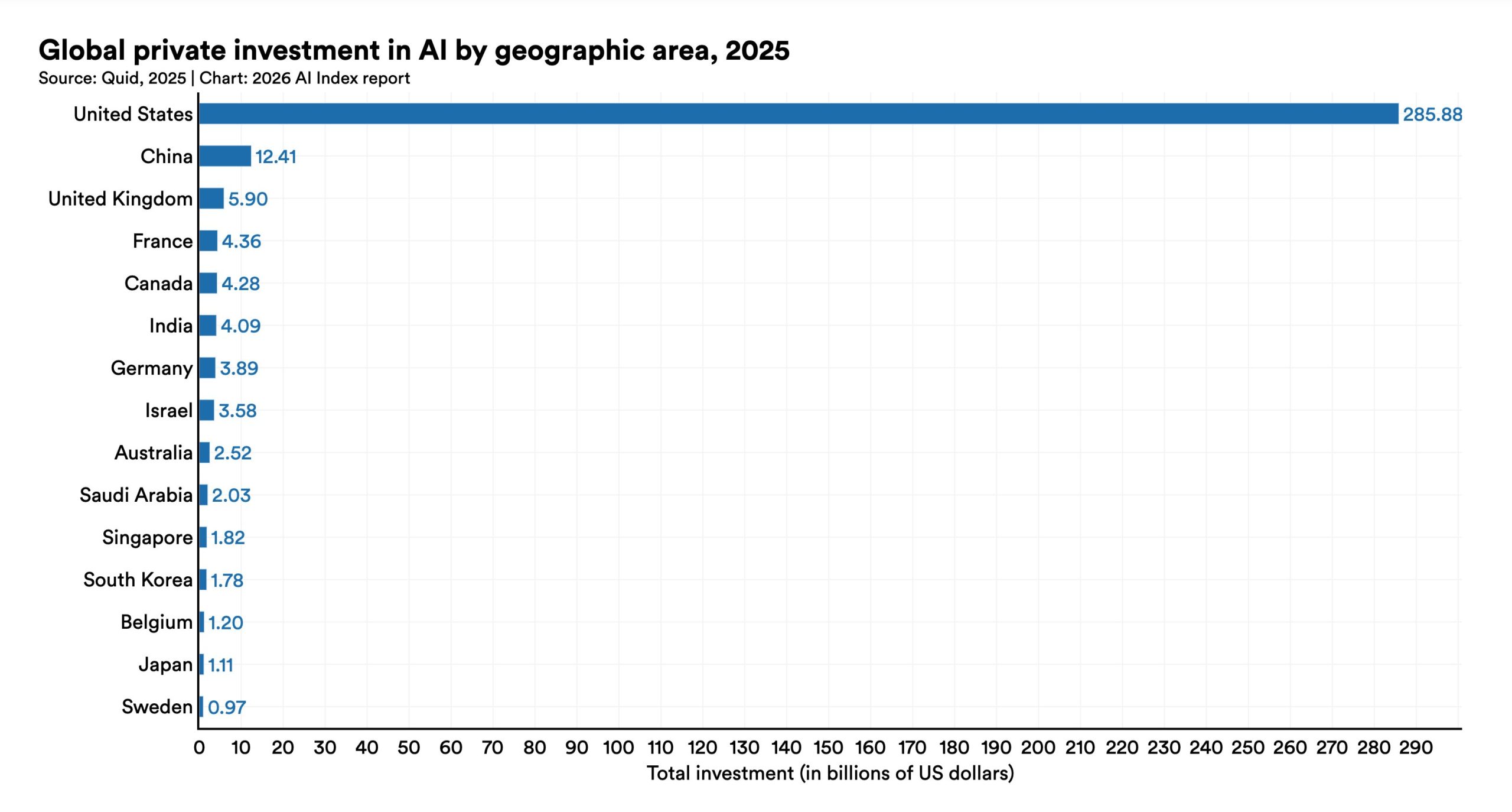 do-you-want-the-us-to-”win”-ai?