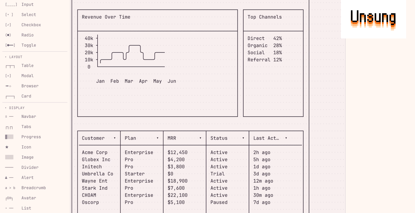 ”plain-text-has-been-around-for-decades-and-it’s-here-to-stay.”-–-unsung