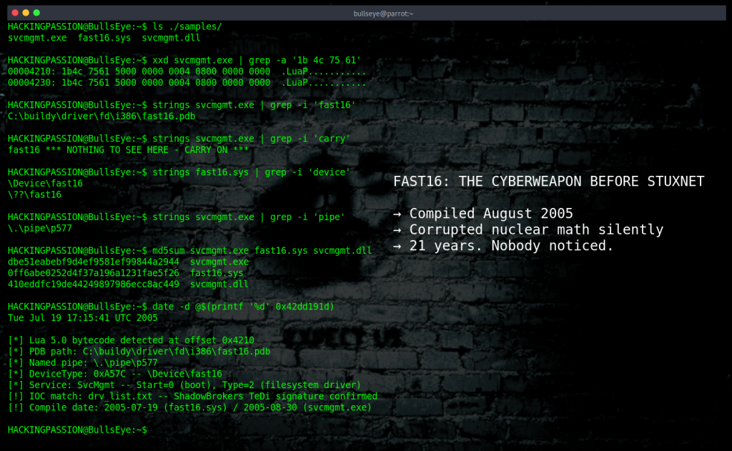 fast16:-cyberweapon-that-predates-stuxnet-by-five-years