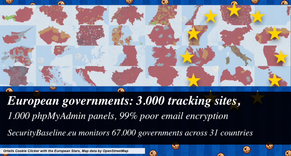 european-governments:-3000-tracking-sites,-1.000-phpmyadmins,-and-99%-poorly