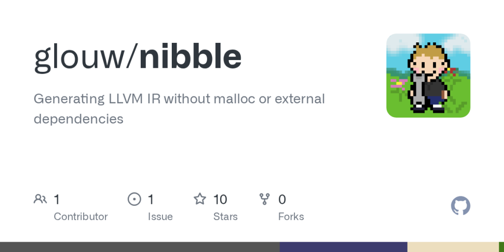 show-hn:-nibble