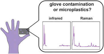 avoiding-and-reducing-microplastic-false-positives-from-dry-glove-contact