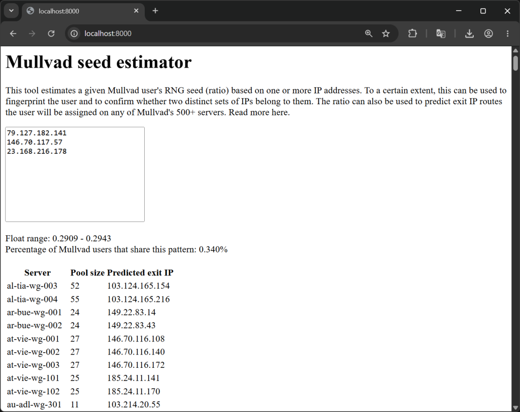 mullvad-exit-ips-are-surprisingly-identifying