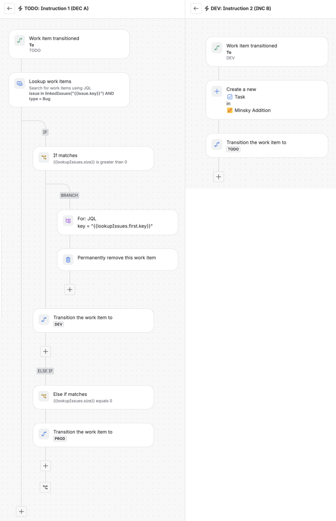 jira-is-turing-complete