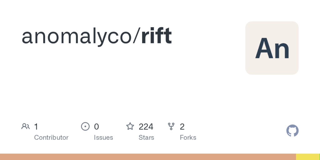 rift:-better-alternative-to-git-worktrees