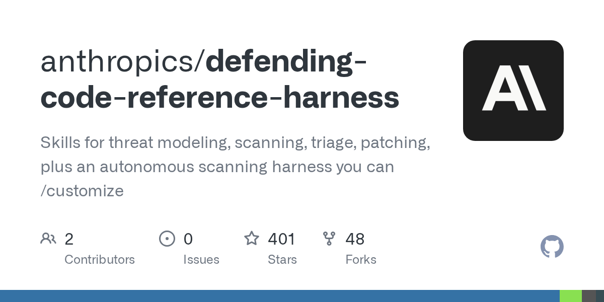 anthropic’s-open-source-framework-for-ai-powered-vulnerability-discovery