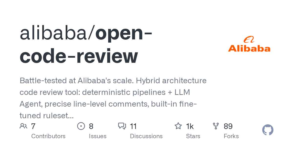 open-code-review-–-an-ai-powered-code-review-cli-tool