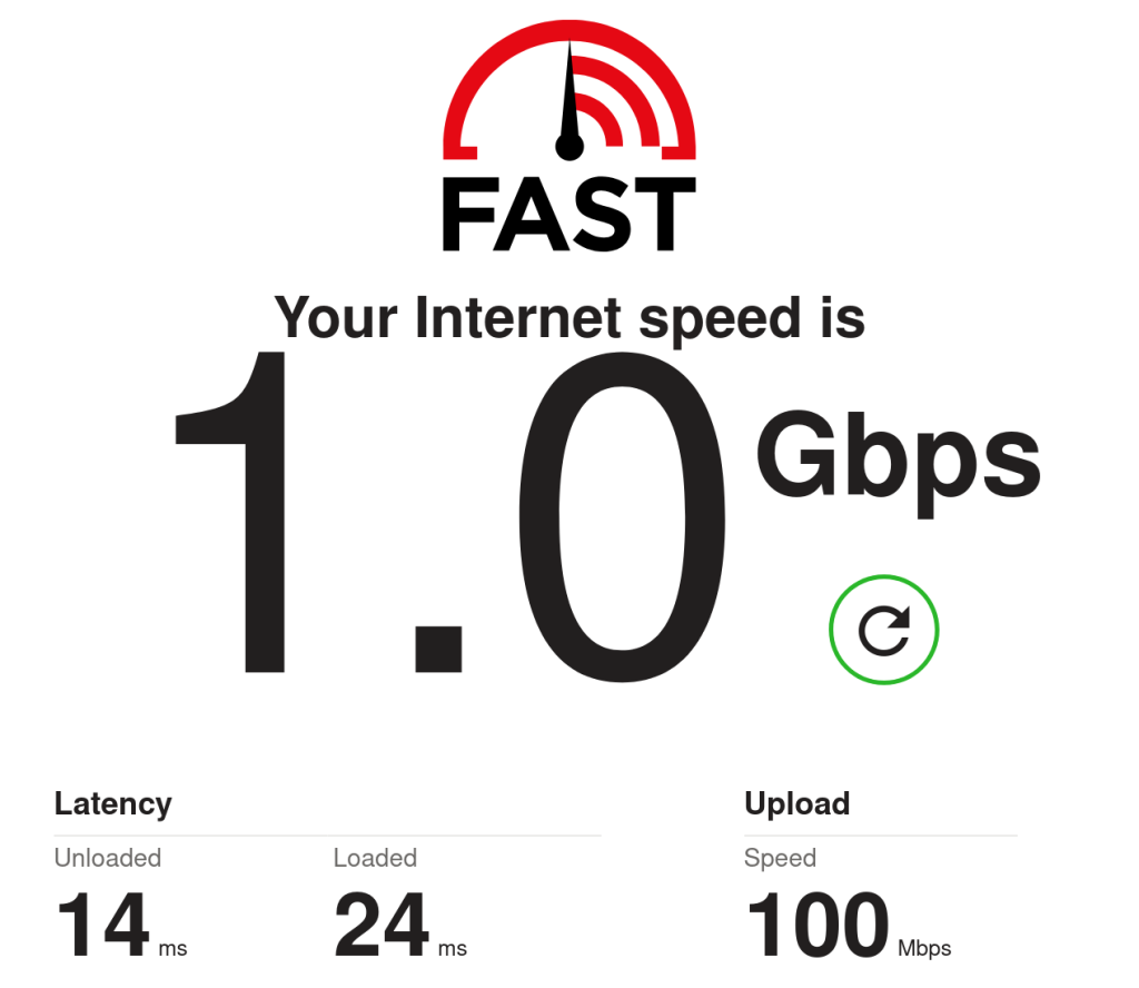 there’s-still-no-point-in-gigabit-broadband