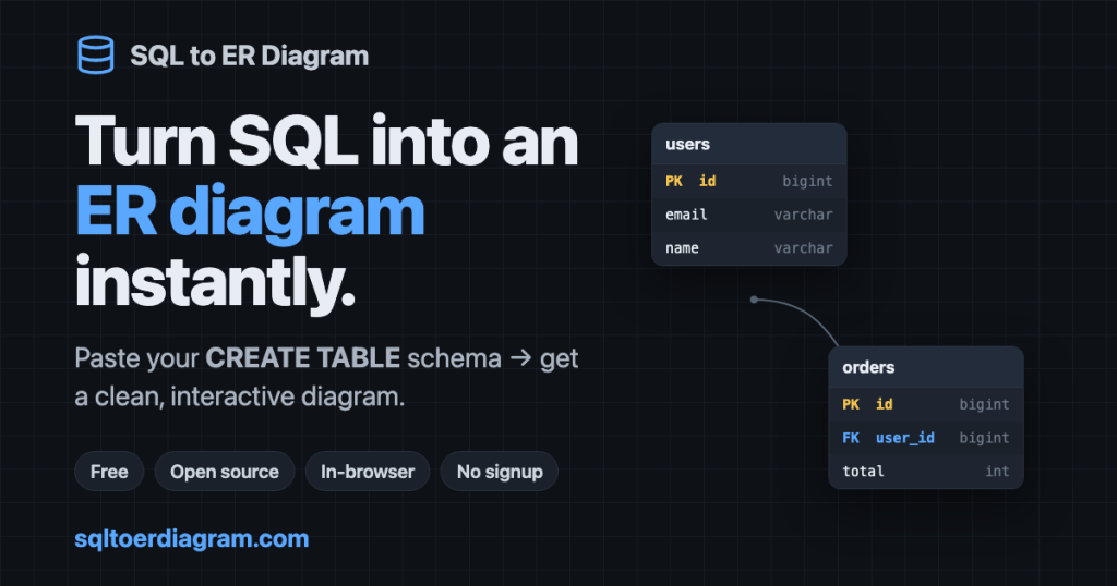 free-sql→er-diagram-tool,-runs-in-the-browser,-nothing-uploaded