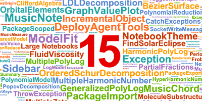 wolfram-language-and-mathematica-version-15,-ai-assistant,-symbolic-music,-more
