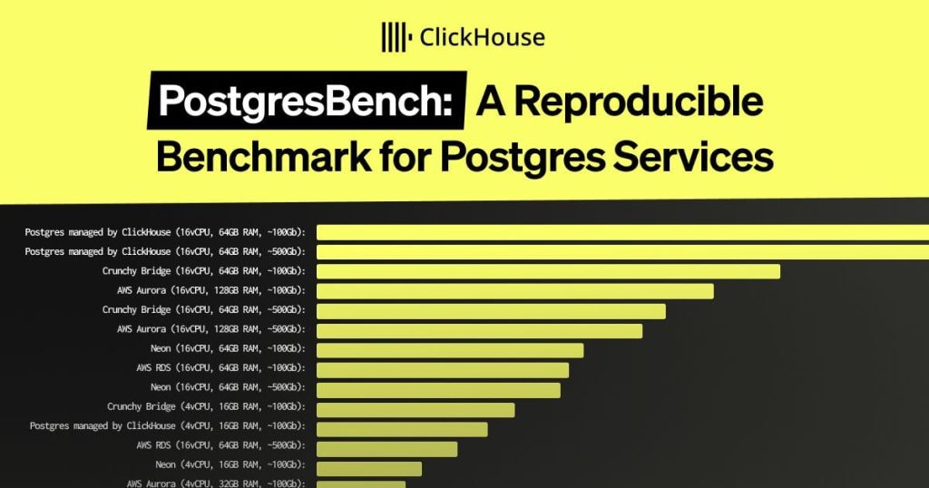 postgresbench:-a-reproducible-benchmark-for-postgres-services