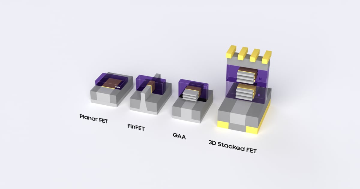 samsung-demonstrates-3d-stacked-fets-with-triple-nanosheet-channels-at-42nm