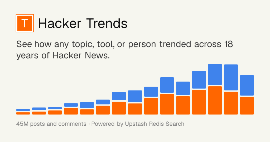 show-hn:-i-made-google-trends-for-hacker-news-by-indexing-18-years-of-comments