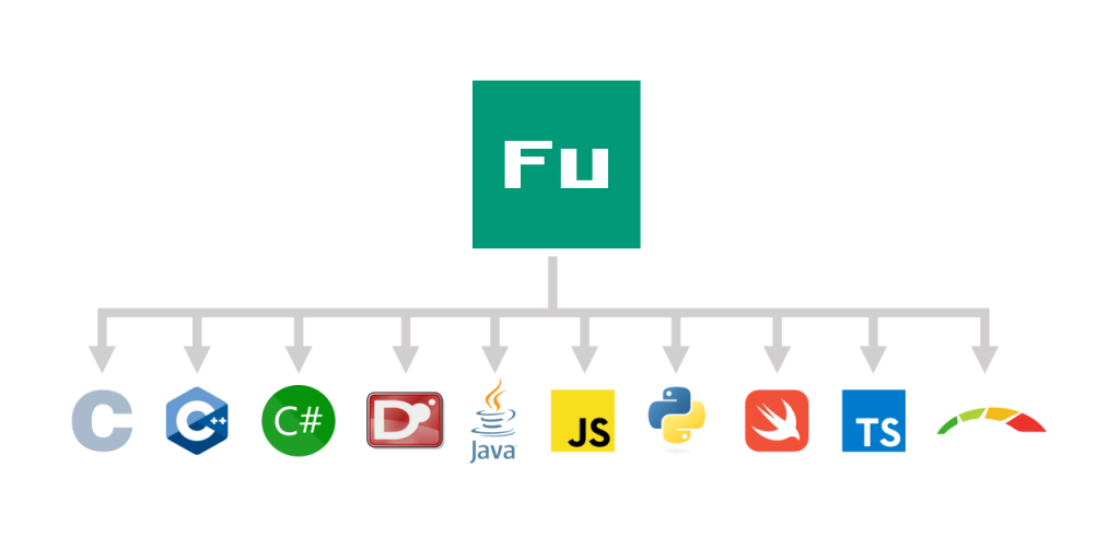 fusion-programming-language
