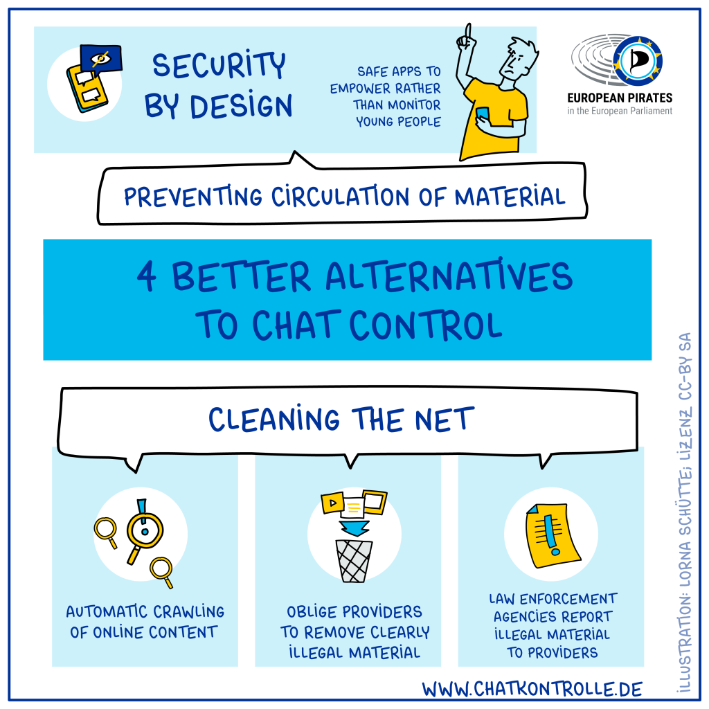 eu-to-legislate-about-chat-control-behind-closed-doors