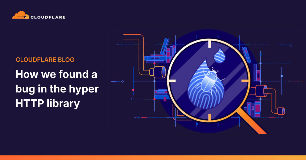 we-found-a-bug-in-the-hyper-http-library