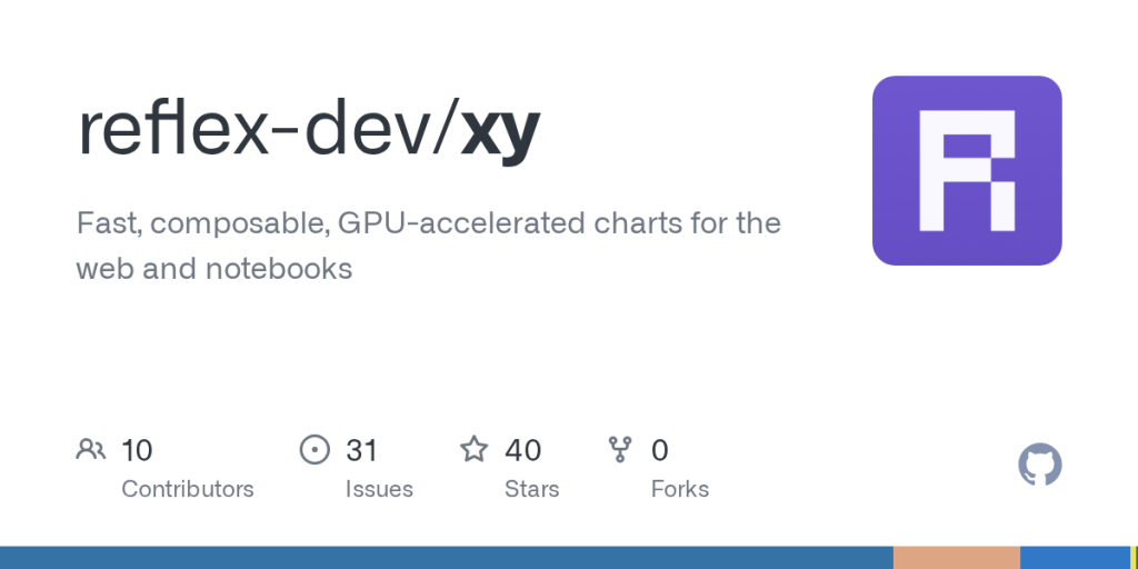 show-hn:-xy-–-fast,-composable,-gpu-accelerated-charts,-written-in-rust