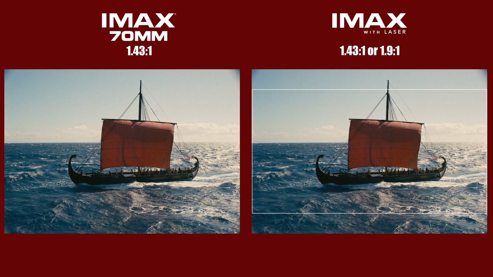 imax-vs.-imax-70mm:-the-difference-between-these-two-cinema-formats