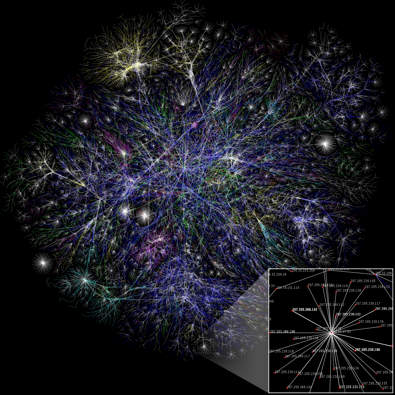 algorithms-on-billion-scale-graph-using-10gb-ram:-i-love-datafusion