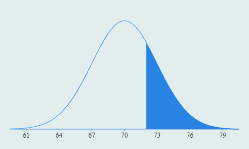 three-six-mafia-–-data-about-”6/6/6-dating”-(2024)