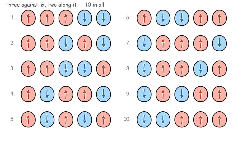 the-entropy-of-a-markov-chain