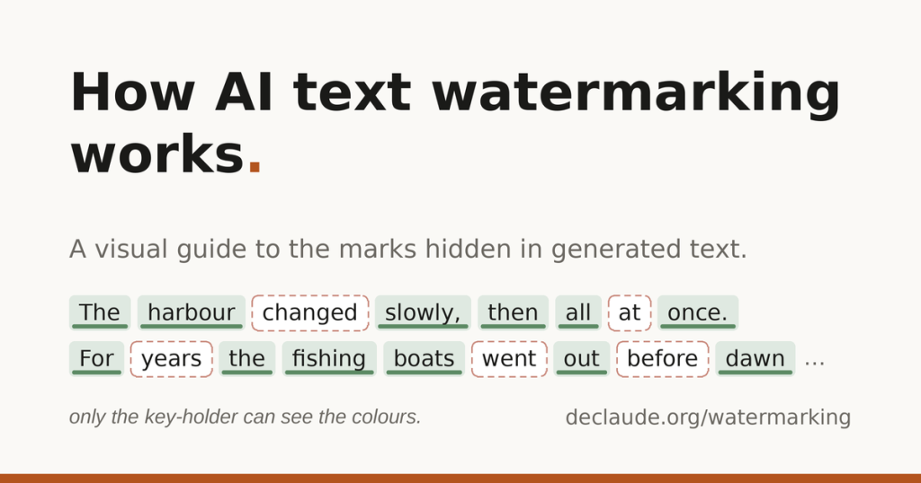 how-ai-text-watermarking-works