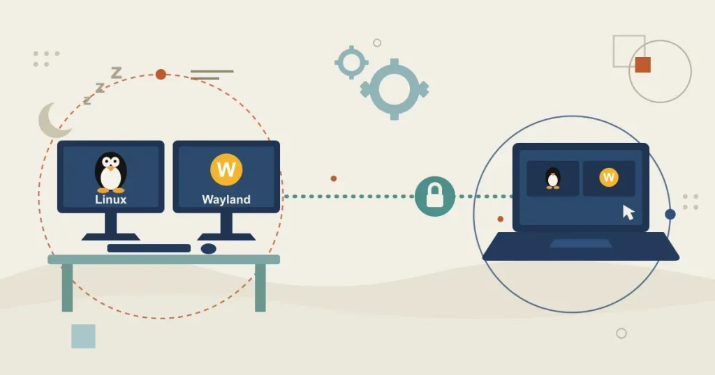 rustdesk-now-supports-true-unattended-remote-access-on-wayland