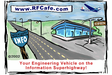 rf-cafe