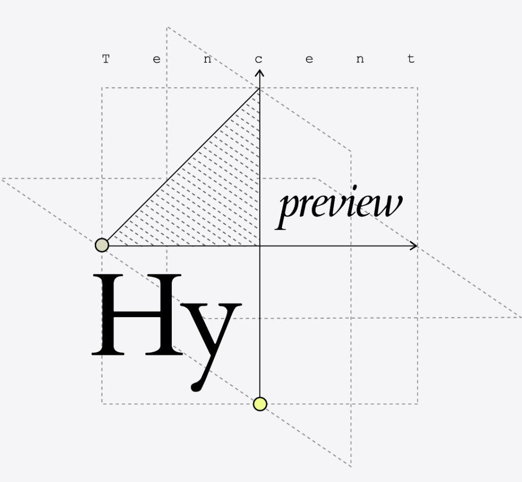 tencent-releases-and-open-sources-tencent-hy4-preview