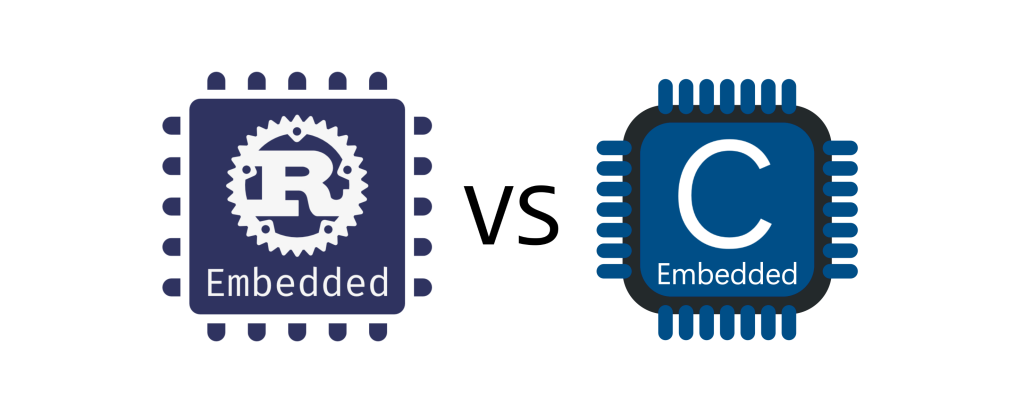 embedded-rust-rtos-vs.-c-rtos